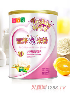 �Ì�������Ԫ�F�\�}ˮ����S�I�B(y��ng)���׷�