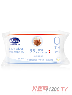 �e�߼Ӻ�����������80�飩