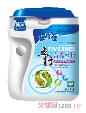 �gϲ�ޏ����F�\�}�䷽���РI�B(y��ng)�׷�