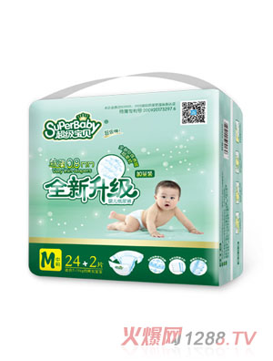 ����(j��)��ؐ�ر�0.8MMȫ������(j��)�냺����ѝM24+2Ƭ