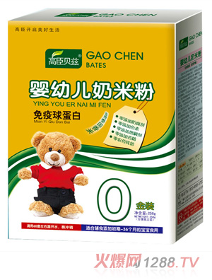 �߳�ؐƝ�����򵰰� 0�����׷�