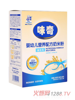 ζ����׃��I(y��ng)�B(y��ng)�䷽���׷�-����Ԫ