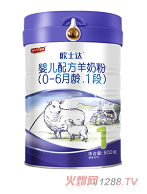 �Wʿ�_yinge�䷽�d���̷�1��