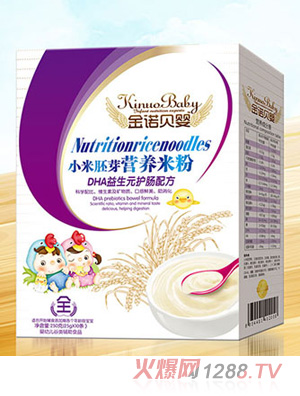 ���Zؐ��С����ѿ�I(y��ng)�B(y��ng)�׷۴���߲˺���ɏ�ӏ�(qi��ng)���F�\�}��(r��n)�cDHA����Ԫ�o(h��)��ˮ����S�䷽���b