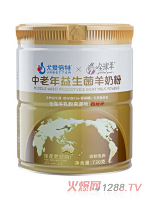 �Ȑ۱������������������̷�