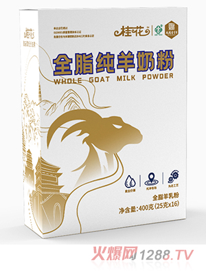 ��ȫ֬�����̷�