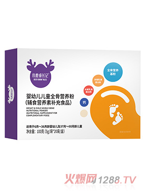 С¹���L(zh��ng)ӛ���׃���ͯȫ�ǠI(y��ng)�B(y��ng)�ۙM��