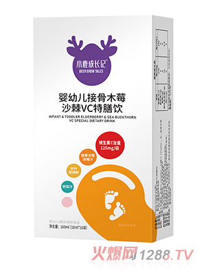 С¹���L(zh��ng)ӛ���׃��ӹ�ľݮɳ��VC�����