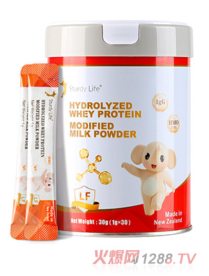 �z����ˮ�����嵰���{(di��o)�����